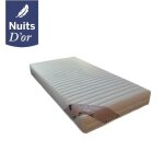 Lot de 2 matelas 20 cm pour sommier electrique ou mcanique soutien trs ferme 80x200 face de contact mousse ...
