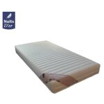 Le lot de 2 matelas 70x190 cm mousse hr 35 kg / m3 - très ferme - pour sommiers articulés - matelas up ... Le lot de 2 matelas 70x190 cm mousse hr 35 kg / m3 - très ferme - pour sommiers articulés - matelas up ...