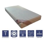 Lot de 2 matelas 70x190 x 19 cm ferme - spécial sommier electrique - 5 zones de confort - noyau aertech ... Lot de 2 matelas 70x190 x 19 cm ferme - spécial sommier electrique - 5 zones de confort - noyau aertech ...