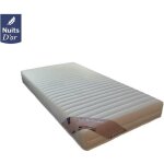 Le lot de 2 matelas 80x200 mousse hr 35 kg / m3 - ferme - 18 cm pour sommiers articuls avec 2 protge ...