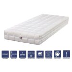 Lot de 2 matelas face de contact mmoire de forme 2 alses 80x200 cm epaisseur 23 cm ferme 2 oreillers ...