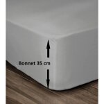 Lovely home drap housse 100% coton 160x200cm - bonnet 35cm - gris clair