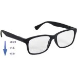 Lunettes de lecture multi - zones