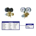 Manometre / debitmetre 20lit / min gys 041998