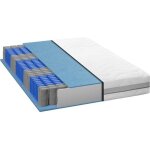 Matelas 160x200 cm - matelas � ressorts ensach�s - 7 zones - �paisseur 24 cm - double fermet�