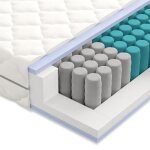 Matelas 180x200 - épaisseur 21 cm - matelas à ressorts ensachés - matelas 180x200 à 7 zones - matelas ... Matelas 180x200 - épaisseur 21 cm - matelas à ressorts ensachés - matelas 180x200 à 7 zones - matelas ...