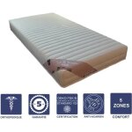 Matelas 70x190 x 19 cm ferme - spécial sommier electrique - 5 zones de confort - noyau aertech + 35 kg ... Matelas 70x190 x 19 cm ferme - spécial sommier electrique - 5 zones de confort - noyau aertech + 35 kg ...