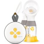 Medela tire - lait swing maxi redesign Medela tire - lait swing maxi redesign