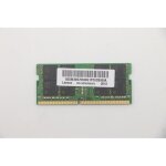 Mise  niveau de la mmoire - lenovo - sodimm - ddr4 - 32gb - 3200