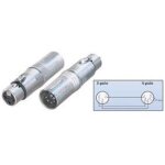 Neutrik adaptateur dmx