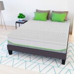 Surmatelas nuage olympe literie 180x200 cm m�moire de forme & zonage de confort
