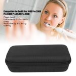 Pal - Étui de voyage pour brosse à dents électrique compatible avec oral b pro 1000 pro 2000 pro 3000 ... Pal - Étui de voyage pour brosse à dents électrique compatible avec oral b pro 1000 pro 2000 pro 3000 ...