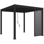 Panneau brise - vue - ombrea - ventelles horizontales - 1 m - aluminium - anthracite