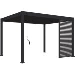 Panneau brise - vue - ombrea - ventelles horizontales - 13 m - aluminium - anthracite