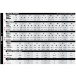 Pantalon de travail  pinces multipoches - velilla - bleu marine - 345 - 65% polyester 35% coton