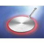Plaque dadaptation � linduction acier inoxydable / aluminium 23 cm
