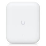 Ubiquiti nom : access point wi