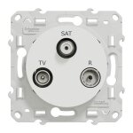 Prise tv / fm / sat odace 1 entr�e � vis - schneider electric - s520461