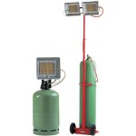 Radiant gaz mobile - sovelor - 4200ca / p