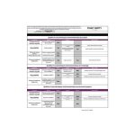 R�frig�rateur 1 porte proline pli190 - f - 2f2 - encastrable 123cm