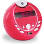 Metronic gulli_477018