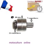 Roulement / axe pour taille haie orientable de multifonction