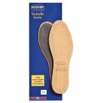 Semelles cuir sur charbon