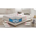 Simpur relax - matelas 90x190 cm - magestic®. ressorts ensachés avec mousse á mémoire. Épaisseur 30 cm. ... Simpur relax - matelas 90x190 cm - magestic®. ressorts ensachés avec mousse á mémoire. Épaisseur 30 cm. ...