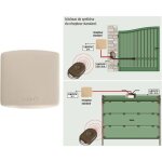 Somfy 1841022 récepteur standard étanche rts somfy Somfy 1841022 récepteur standard étanche rts somfy