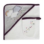 Sortie de bain meteo