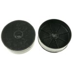 Sos accessoire filtre charbon pour hotte - 33005513 ecfb03 faureairlux beko ikea faber electrolux