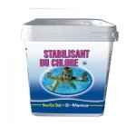 Stabilisant du chlore mareva