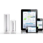 Station météo netatmo Station météo netatmo