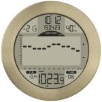 Station mto numrique numrique tfa dostmann 35. 1124. 53 or