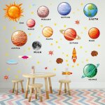 Sticker mural cosmic space planet astronaut sticker mural chambre denfant d�coration murale d�coration ...