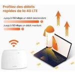 Tenda routeur 4g 300mbps port carte sim ports ethernet 4g + lte routeur wifi configuration facile. 4g03 ...