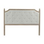Tête de lit capitonnée en bois dhévéa et lin coloris gris clair - naturel - longueur 160 x profondeur ... Tête de lit capitonnée en bois dhévéa et lin coloris gris clair - naturel - longueur 160 x profondeur ...