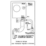 Thermostat  distance nather pour rcuprateur ?
