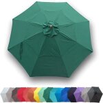 Toile de remplacement pour parasol dextérieur ystp - vert - diamètre 3m - 8 baleines Toile de remplacement pour parasol dextérieur ystp - vert - diamètre 3m - 8 baleines