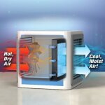Ventilateur de climatiseur - arctic air - usb - humidificateur - 24v - 165x165x170mm