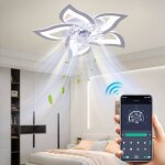 Ventilateur de plafond - prumya - modle avec lumire led - 6 vitesses - tlcommande - moteur rversible ...