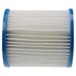 Vhbw 5x cartouches filtrantes compatible avec bestway flowclear 58381 (1249 l / h) piscine pompe de filtration ...