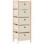 Vidaxl tagre de rangement 5 paniers tissu bois de cdre beige