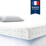 Surmatelas mémoire de forme 140x190 - viscosoft - gel rafraîchissant - housse bambou lavable Surmatelas mémoire de forme 140x190 - viscosoft - gel rafraîchissant - housse bambou lavable