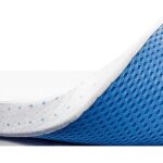 Viscosoft - surmatelas 200x200 premium surmatelas memoire de forme 8cm confort moelleux et enveloppant ... Viscosoft - surmatelas 200x200 premium surmatelas memoire de forme 8cm confort moelleux et enveloppant ...