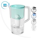 Wessper d1 solid carafe filtrante  eau 2. 8 l compatible avec brita maxtra contient une carafe filtrante ...