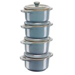 Cocotte - zwilling - staub - ceramique - turquoise - 02 l - rond