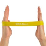 Bandes �lastiques mini band loop