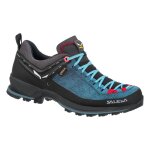 Accueil summer chaussures salewa ws mtn trainer 2 gtx dark denim