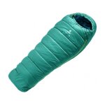 Accueil summer sac de couchage deuter starlight pro alpingreen / navy